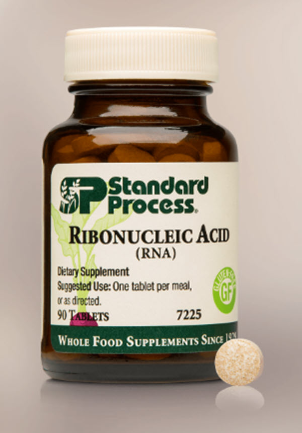Concussion Recovery - Ribonucleic Acid-RNA