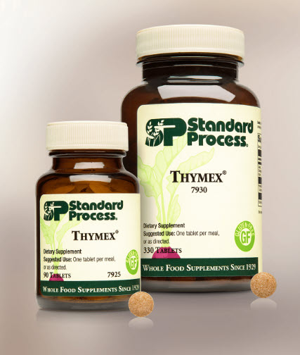 Nutritional Supplements for Dizziness - Thymex
