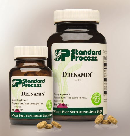 COVID Treatment - Standard Process Drenamin